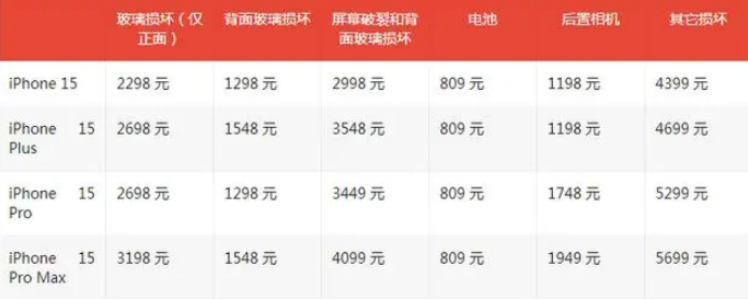 梁山apple维修服务点分享AppleCare+服务有什么用